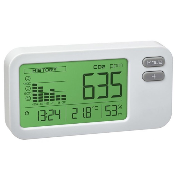 Détecteur gaz CO2 - Thermo/Hygromètre - Alarme ( Maroc )