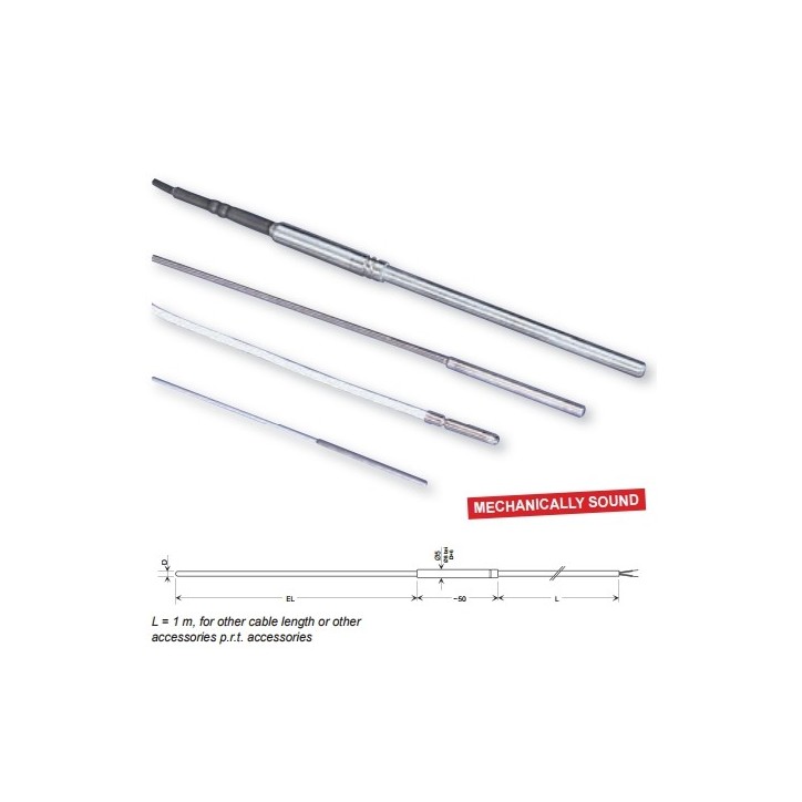 STANDARD - ÉLÉMENTS THERMIQUES DE VESTE NICR-NI NICR-NI, TYPE K STANDARD - ÉLÉMENTS THERMIQUES DE VESTE NICR-NI NICR-NI, TYPE K