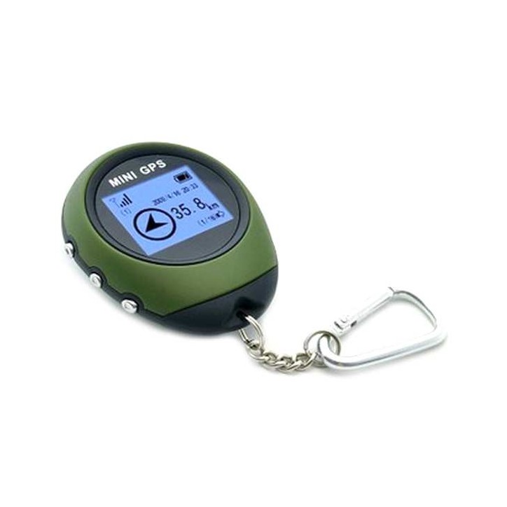 GPS de positionnement et retour