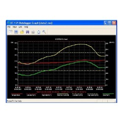 Enregistreur - Thermomètre / Hygromètre ambiant - Alarme LED - Sortie USB vers PC + logiciel	0171SI