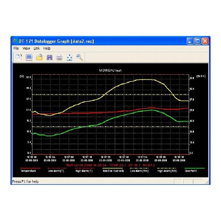 Enregistreur Thermomètre/Hygromètre Ambiant avec LCD, Alarme LED et USB Enregistreur Thermomètre/Hygromètre Ambiant avec LCD, Alarme LED et USB
