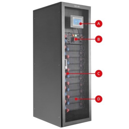 LiFePOwer™ – Batterie Lithium LiFePO4 Haute Performance pour Stockage Énergétique