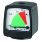 MDM 40 – Indicateur de Pression Différentielle pour Applications Industrielles MDM 40 – Indicateur de Pression Différentielle pour Applications Industrielles