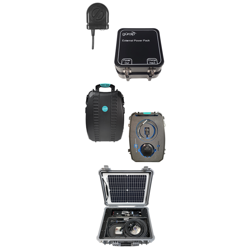 Kit de Déploiement Rapide – Installation Facile et Efficace