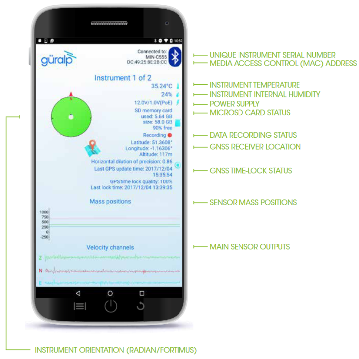 GüVü Bluetooth (Android) GüVü Bluetooth (Android)