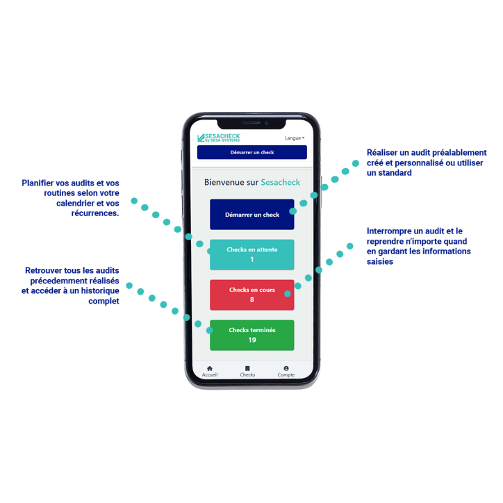 Acquisition / Renouvellement – Abonnement 12 Mois SESA Audit