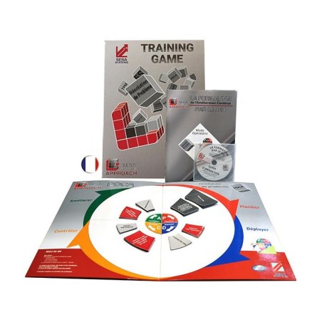 Jeu Lean Office en français – Apprentissage ludique des méthodes Lean appliquées aux bureaux et services