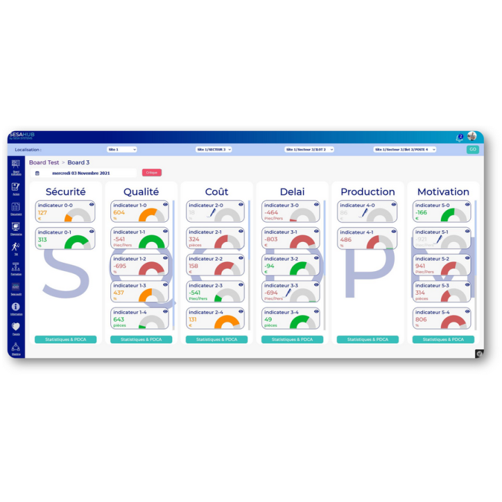 SESAHUB Board – Logiciel de Gestion avec Tâches et Tour de Terrain pour Formation