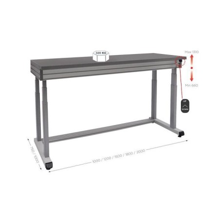 QUALIPOST 3200 ERGO – Poste industriel électrique ergonomique pour ateliers et lignes de production