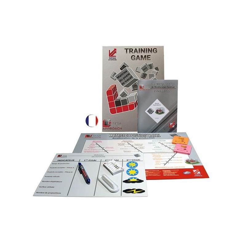 Jeu Maîtrise du Poste de Travail – Formation Ludique en Français
