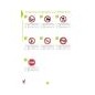 QUALIPOST 3000B – Poste de travail industriel ergonomique et modulable