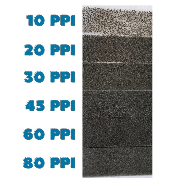 Mousse de filtration Mousse de filtration