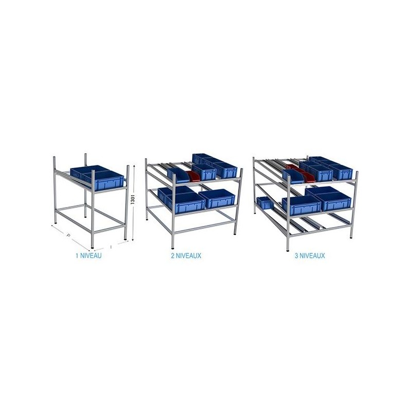 690313-LEANDYNAMIC 500 FIFO l 1301 x P 1301 x H 1301 mm 3 niveaux (Charge admissible 600 kg)
