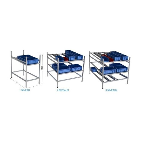 690316-LEANDYNAMIC 500 FIFO l 1301 x P 1965 x H 1301 mm 3 niveaux (Charge admissible 450 kg)