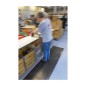 TAPIS ANTI-FATIGUE PREMIUM TAPIS ANTI-FATIGUE PREMIUM