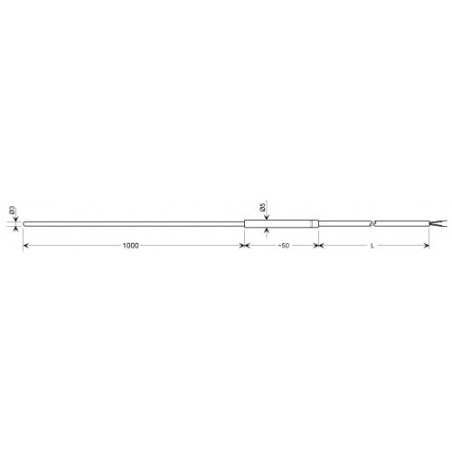 Sonde, type N capteur pour hautes températures continues