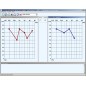 W50 Logiciel d’audiométrie
