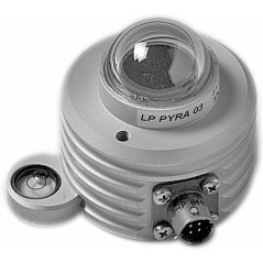 Pyranomètres à réponse spectrale uniforme, Classe C