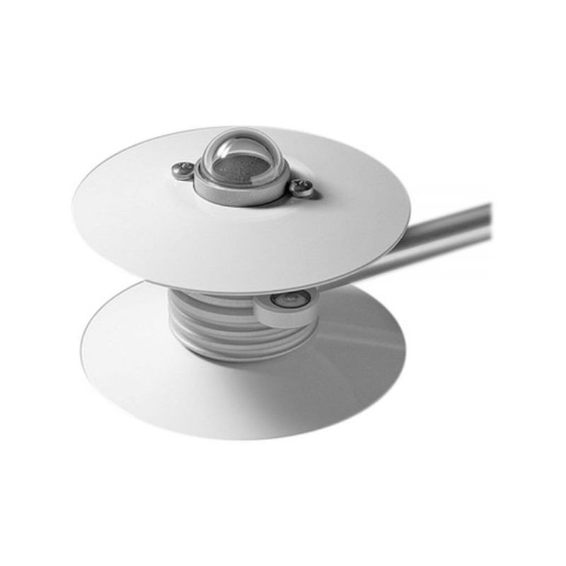 Albedomètre à réponse spectrale uniforme, Classe C