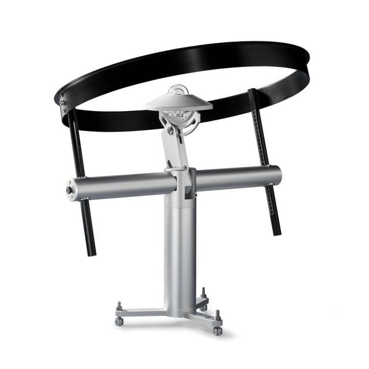 Pyranomètres à réponse spectrale uniforme, Classe A