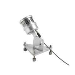 Durée d’ensoleillement