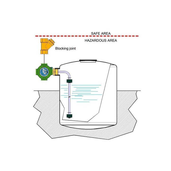 Interrupteur à flotteur ATEX Exd Interrupteur à flotteur ATEX Exd
