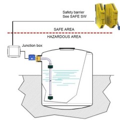 Interrupteur à flotteur ATEX Exi-a MULTIPOINT–LO | Laiton – Flotteur spansil – Jusqu’à 6 points