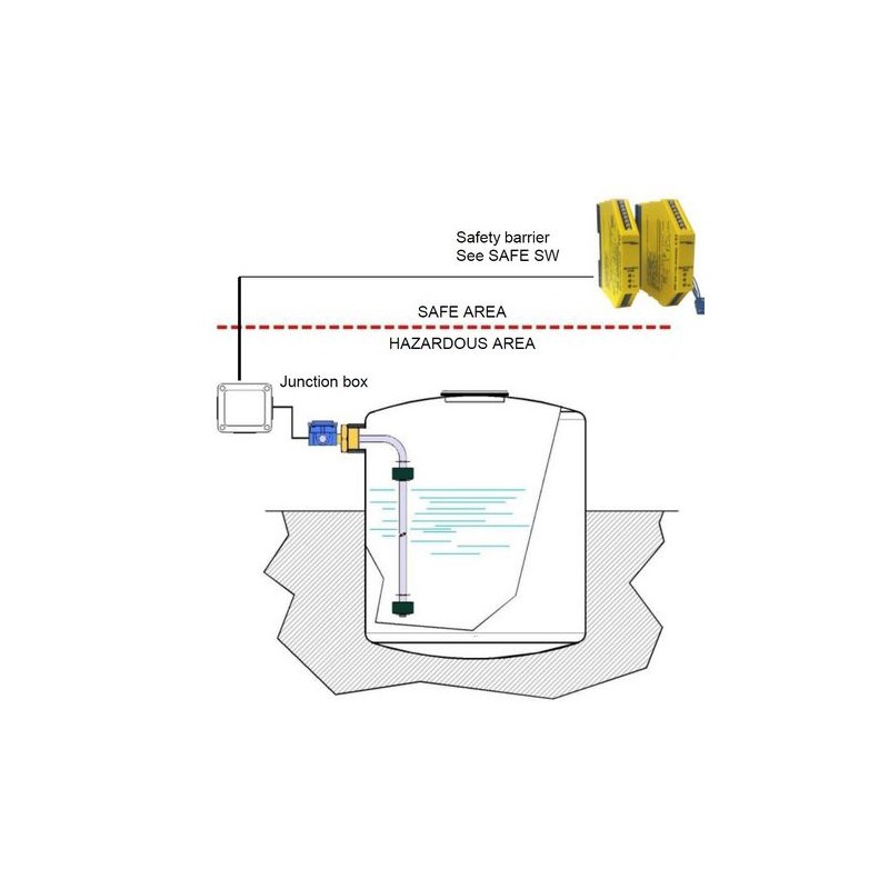 Interrupteur à flotteur ATEX Exi-a MULTIPOINT–LO | Laiton – Flotteur spansil – Jusqu’à 6 points