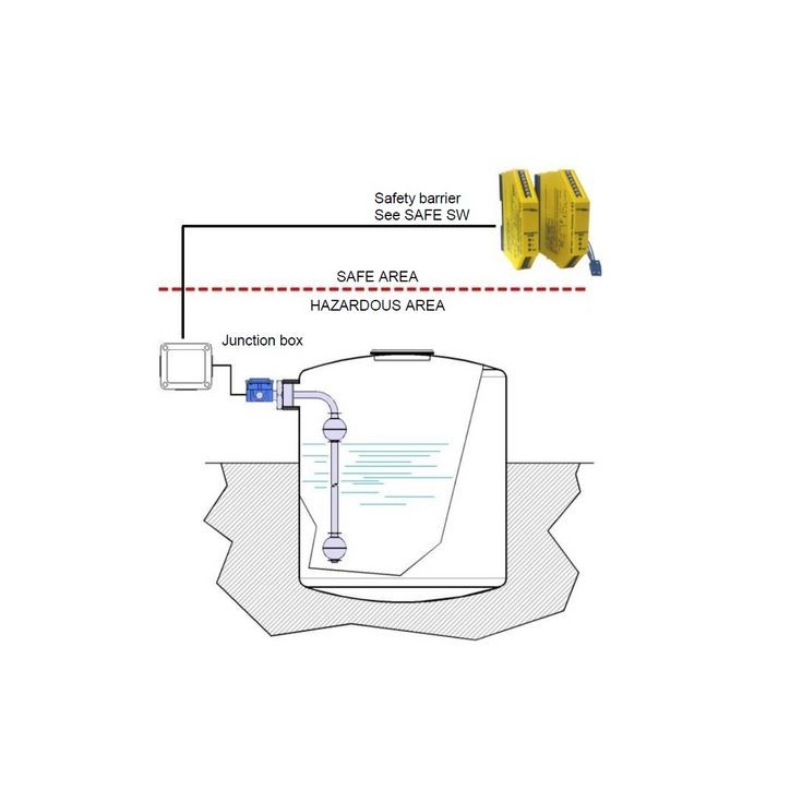 Interrupteur à flotteur ATEX Exi-a Interrupteur à flotteur ATEX Exi-a