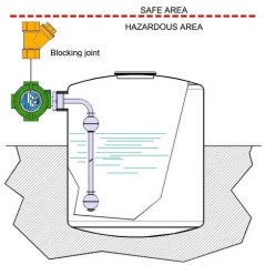 Interrupteur à flotteur ATEX Exi-a MULTIPOINT–O | Laiton – Flotteur spansil – Jusqu’à 6 points