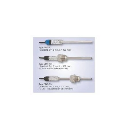 Modules capteurs EASYBus pour la température