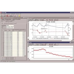 Logiciel EASYLOG / T-LOGG – Affichage, contrôle et exportation des données EASYBus