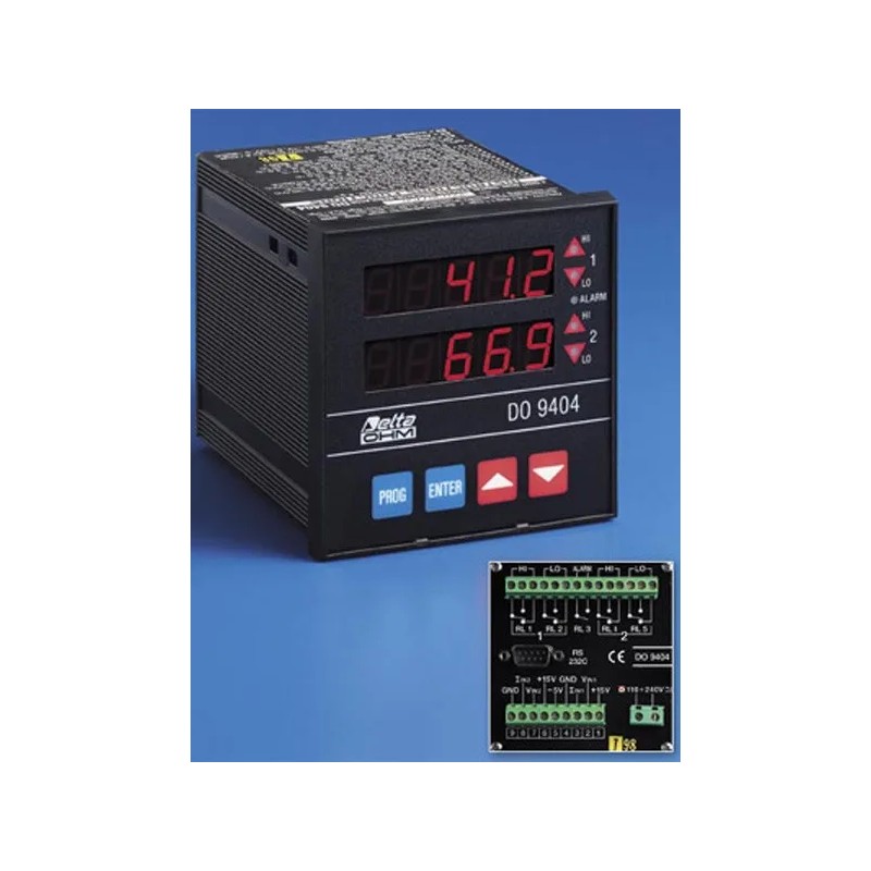 INDICATEUR DE REGULATEUR CONFIGURABLE