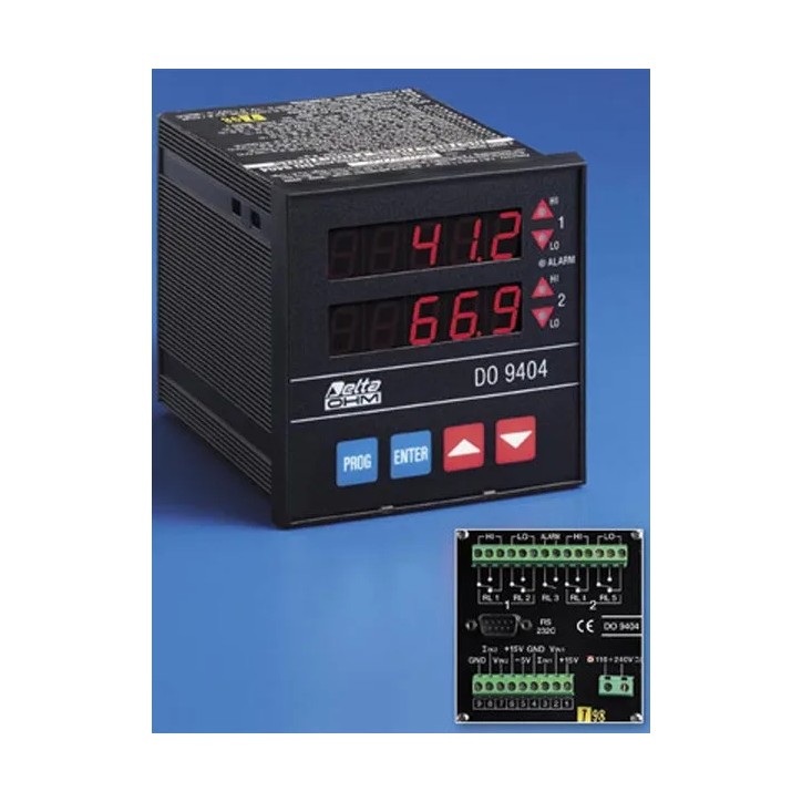 INDICATEUR DE REGULATEUR CONFIGURABLE INDICATEUR DE REGULATEUR CONFIGURABLE