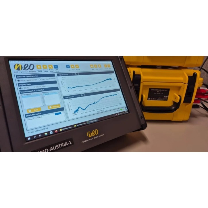 Analyseur d'impédance de grille Analyseur d'impédance de grille