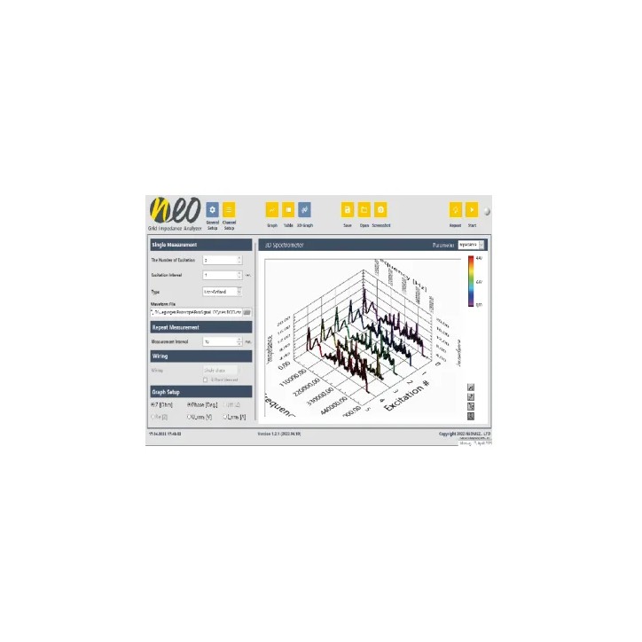 Analyseur d'impédance de grille Analyseur d'impédance de grille