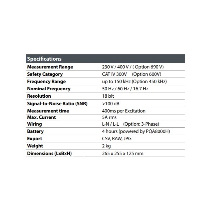 Analyseur d'impédance de grille Analyseur d'impédance de grille