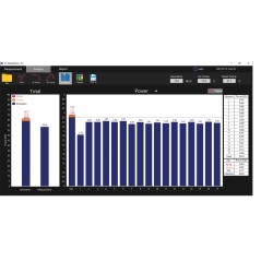 PV Master – Traceur de courbes IV multicanal jusqu’à 1600 V / 40 A – Diagnostic intelligent et automatisé