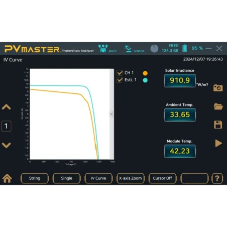 BOÎTES D'EXTENSION DE CORDES