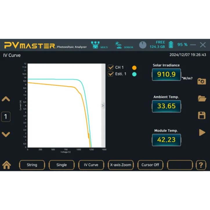 BOÎTES D'EXTENSION DE CORDES BOÎTES D'EXTENSION DE CORDES