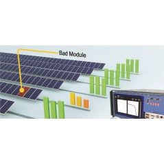 Inspection des systèmes photovoltaïques – Traceur IV multicanal avec diagnostic automatique