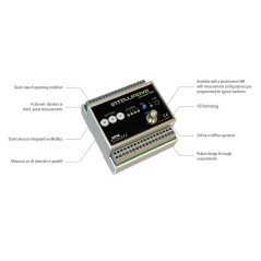 Unité compacte de surveillance d’état multicanal