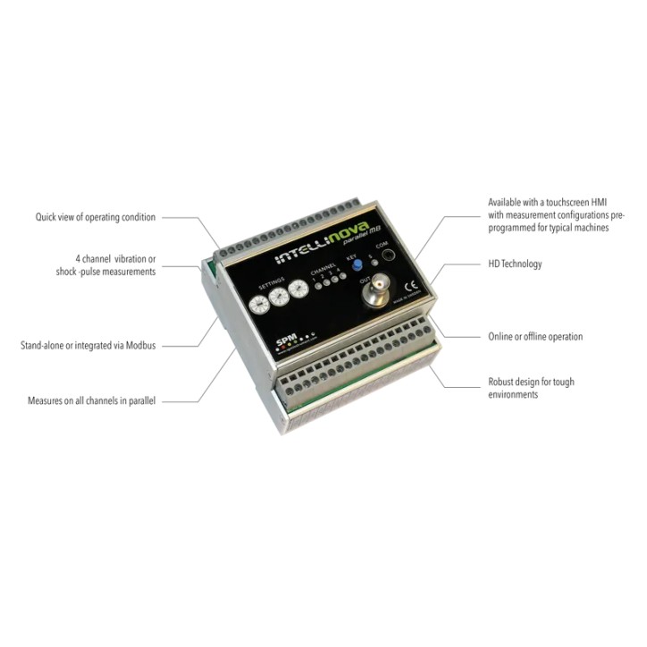 Unité compacte de surveillance d’état multicanal