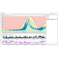 Condmaster Ruby – Logiciel d’analyse et de surveillance de l’état des machines
