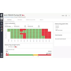 Condmaster.NET – Application Web et Mobile pour la surveillance des conditions