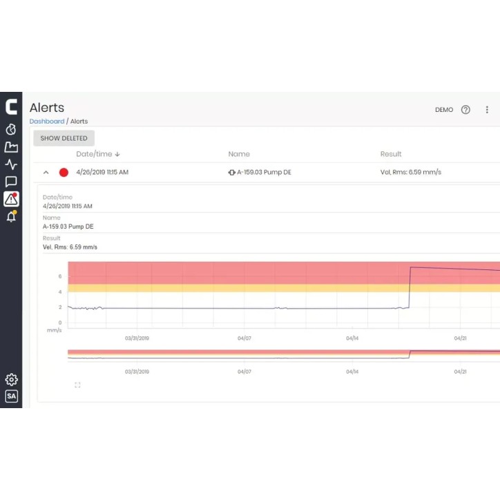 Application Web et Mobile pour la surveillance des conditions