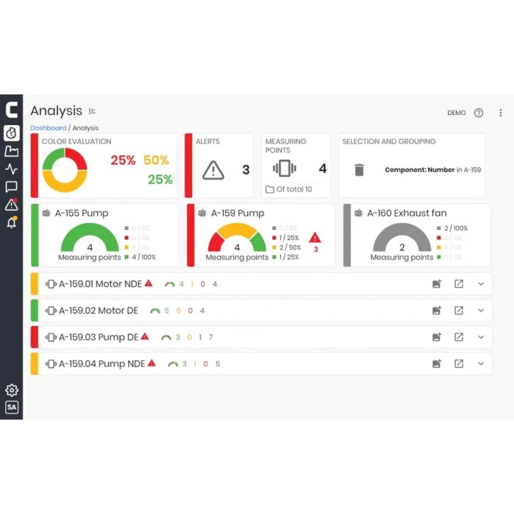 Application Web et Mobile pour la surveillance des conditions