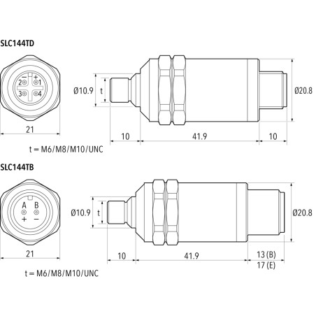 Surveillance des vibrations et des chocs