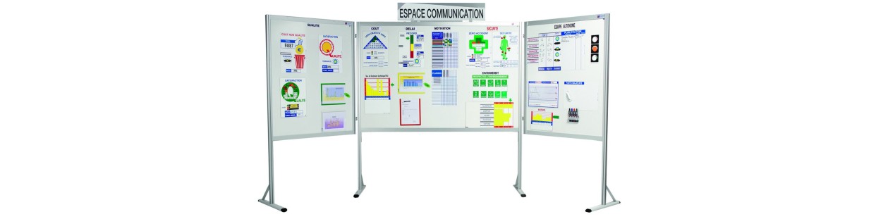Management visuel